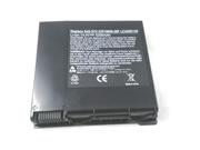 ICR18650-26F, ASUS ICR18650-26F バッテリー, Li-ion 14.4V 4400mAh NAA42G745200B8