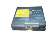 C19AE, PANASONIC C19AE バッテリー, Li-ion 14.8V 5850mAh NACA14005850B12