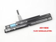  PANASONIC NCR-B/819 バッテリー, Li-ion 14.8V 6000mAh, 87Wh  NACAS11B5E87WHB8