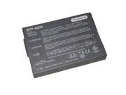 Acer Btp-43d2, Btp-43d1, Travelmate 225 ラップトップ バッテリー, 8cells