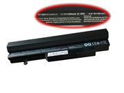  CLEVO 6-87-W110S-4271 バッテリー, Li-ion 11.1V 5600mAh, 62.16Wh  NCLW110BAT65600B6