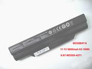  CLEVO 6-87-W230S-4E7 バッテリー, Li-ion 11.1V 5600mAh, 62.16Wh  NCLW230BAT65600B6