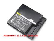 M590 ノートパソコンのバッテリー, 纯正 CLEVO M590 ノートパソコンのバッテリー, Li-ion 14.8V 6600mAh NCOM590K6600B12