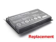 6-87-X510S-4D73, CLEVO 6-87-X510S-4D73 バッテリー, Li-ion 14.8V 5200mAh NCOX510S5200B8O