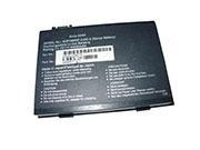 3UR18650F-3-QC-2, GATEWAY 3UR18650F-3-QC-2 バッテリー, Li-ion 14.8V 5400mAh NGW65005175400B8