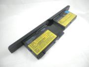 FRU 92P1083, IBM FRU 92P1083 バッテリー, Li-ion 14.4V 1900mAh NIBTPX41T1900B4