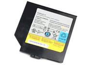 純正 42wh Lenovo L10m6h21 バッテリー Pack