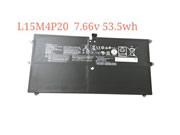  LENOVO L15M4P20 バッテリー, Li-Polymer 7.66V 6950mAh, 53.5Wh  NLVL15M4P206950B6
