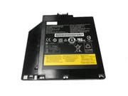  LENOVO L17M2PB6 バッテリー, Li-Polymer 7.22V 5055mAh, 39Wh  NLVL17L2PB639WHB2