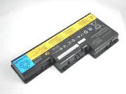 FRU 42T4655, LENOVO FRU 42T4655 バッテリー, Li-ion 10.8V 7800mAh NLVTPW7007800B9
