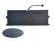  MSI 4ICP5/46/115 バッテリー, Li-Polymer 15.48V 4845mAh, 75Wh  NMSIBTYS3C75WHB8