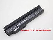  PANASONIC VZSU67JS バッテリー, Li-ion 7.2V 5800mAh, 42Wh  NPCVZSU674800B4