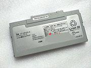  PANASONIC CF-VZSU85 バッテリー, Li-ion 7.2V 4400mAh NPCVZSU81EA4400S6
