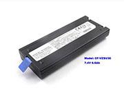  PANASONIC CF-VZSU30BU バッテリー, Li-ion 7.4V 6600mAh, 6.6Ah NPSVZSU30B6600B6