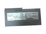  PANASONIC VZSU92 バッテリー, Li-Polymer 7.2V 4800mAh, 33Wh  NPSVZSU92JS4800B2