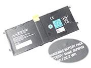 Xperia Tablet Z series ノートパソコンのバッテリー, 纯正 SONY Xperia Tablet Z series ノートパソコンのバッテリー, LITHIUM ION 3.7V 6000mAh, 22.2Wh  NSNSGPB036000B2