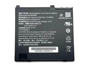 ZEBRA AMME4606 バッテリー, Li-Polymer 3.8V 5700mAh, 21.66Wh  NZRAMME460621.66WHB2