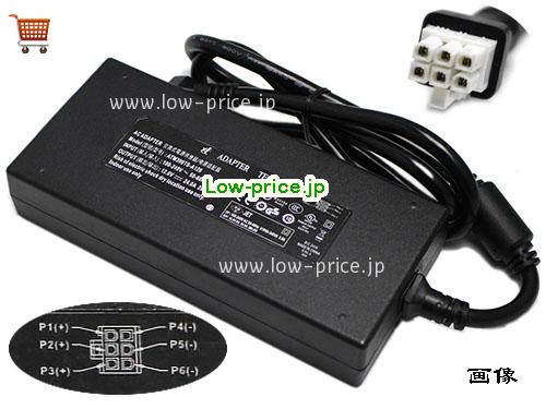 ADAPTER TECH 12V24A ACアダプター, 12V 24A 12V24A ラップトップACアダプター, ADAPTERTECH12V24A288W-Molex-6Pins