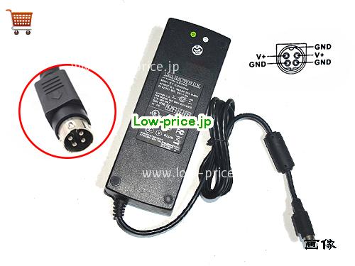 EDAC 19V7.89A ACアダプター, 19V 7.89A 19V7.89A ラップトップACアダプター, EDAC19V7.89A150W-4Pins-SZXF
