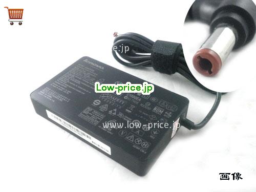 LENOVO 20V3.25A ACアダプター, 20V 3.25A 20V3.25A ラップトップACアダプター, LENOVO20V3.25A65W-5.5x2.5mm