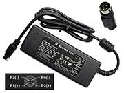 オリジナル ADAPTER TECH 12V9A ACアダプター  ADAPTERTECH12V9A108W-4PINS-SZXF