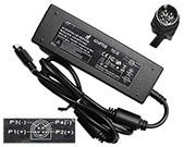 オリジナル ADAPTER TECH 56V2.86A ACアダプター  ADAPTERTECH56V2.86A160W-4Pins-SZXF