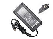 オリジナル Chicony 20V14A ACアダプター  CHICONY20V14A280W-Rectangle3