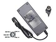 オリジナル CWT 48V2.5A ACアダプター  CWT48V2.5A120W-4PIN-SZXF