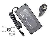オリジナル Delta 12V10A ACアダプター  DELTA12V10A120W-4Pins-SZXF