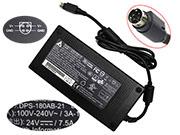 オリジナル Delta 24V7.5A ACアダプター  DELTA24V7.5A180W-4PIN-SZXF