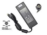 オリジナル FSP FSP084-DMBA1 ACアダプター  FSP12V7A84W-4pin-LZRF