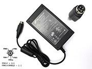 オリジナル FSP H00000901 ACアダプター  FSP24V2.5A60W-4Pin