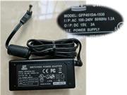 オリジナル GFT 15V3A ACアダプター  GFT15V3A45W-5.5x2.1mm