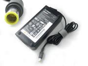 オリジナル LENOVO 20V8.5A ACアダプター  LENOVO20V8.5A170W-7.5x5.5mm