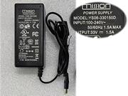 オリジナル MISSION 33V1.5A ACアダプター  MISSION33V1.5A49.5W-4.8x1.7mm