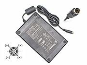 オリジナル VIEWSONIC ADP-150UB B ACアダプター  VIEWSONIC24V7A168W-4PIN-SZXF
